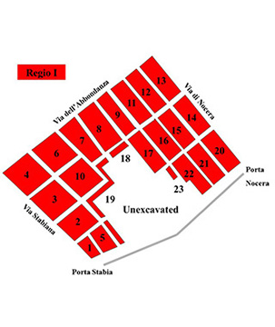 Pompeii Regio I
